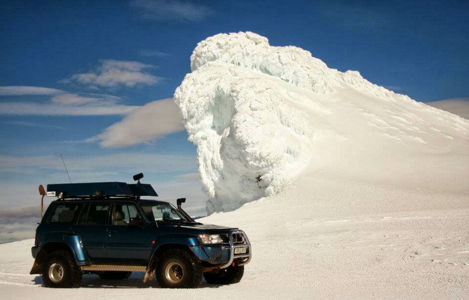 South Iceland complete Travel Guide 
