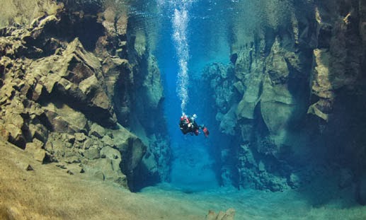 South Iceland complete Travel Guide 